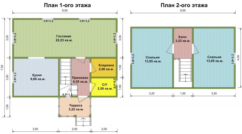 Планировка дома 8 на 10 одноэтажный с мансардой