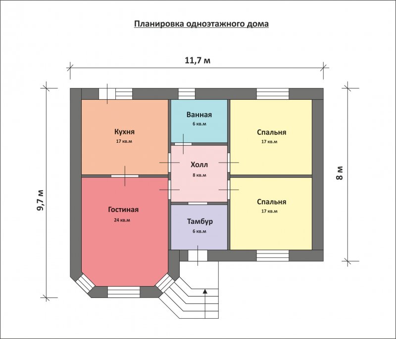 Проекты одноэтажных домов 55 квадратов