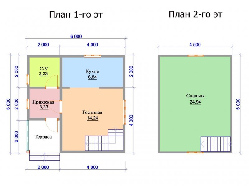 Планировка дачи 6 на 6 с мансардой
