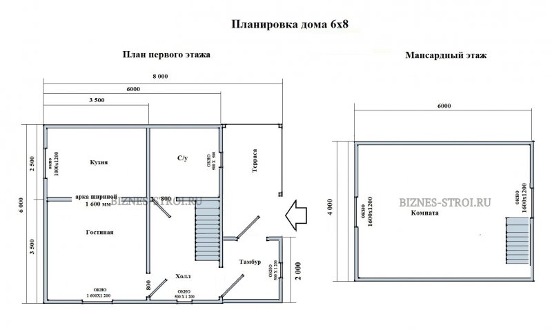 Планировка дома 6 на 6