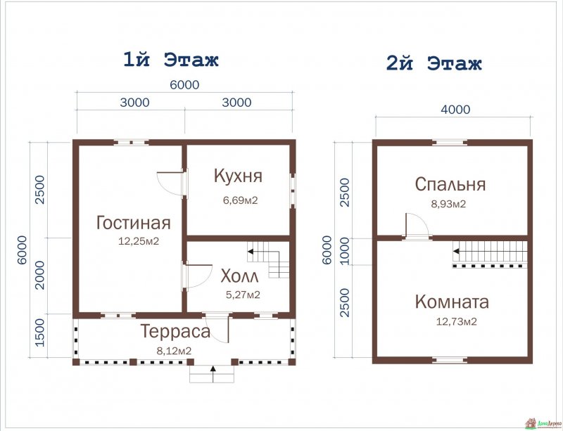 Планировка дома из бруса 6х6 с мансардой