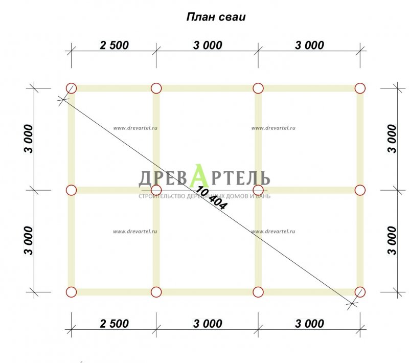 Схема ленточного фундамента 6х6