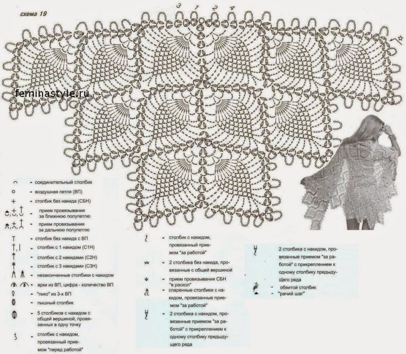 Шаль ананасы крючком схемы