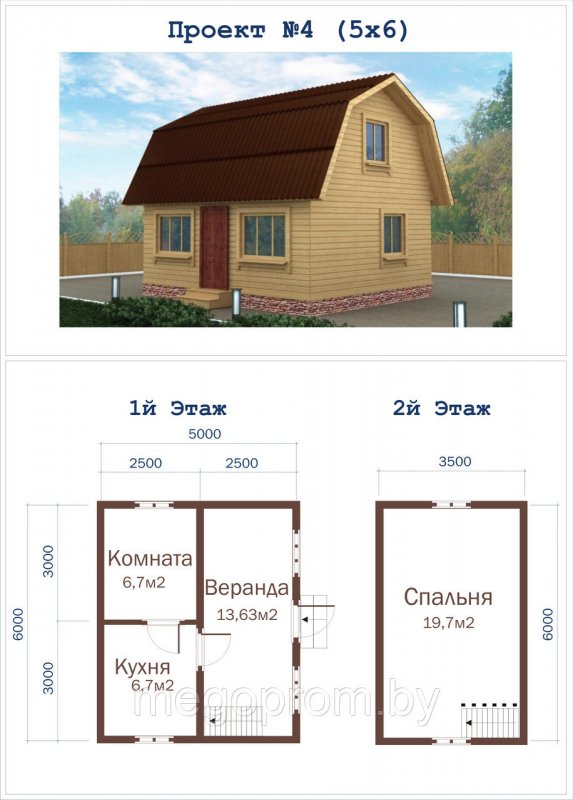 Готовые проекты каркасных домов
