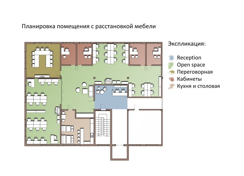 Размещение в офисе планировки