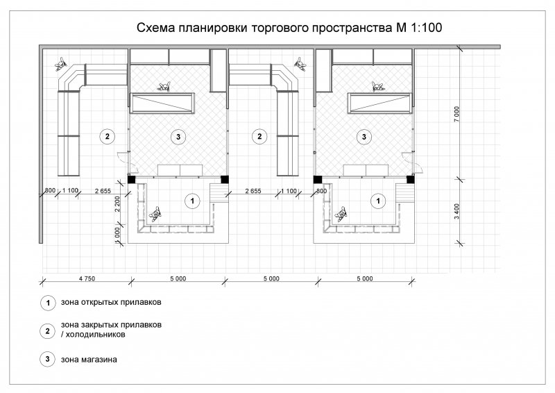 Интересные планировки коттеджей