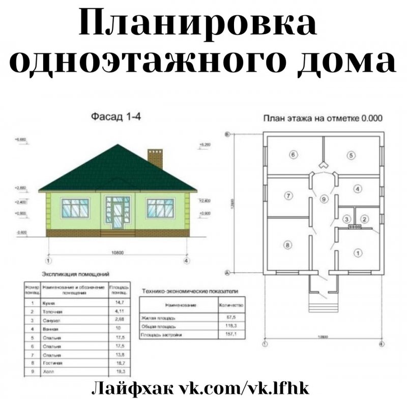Одноэтажные дома проекты чертежи