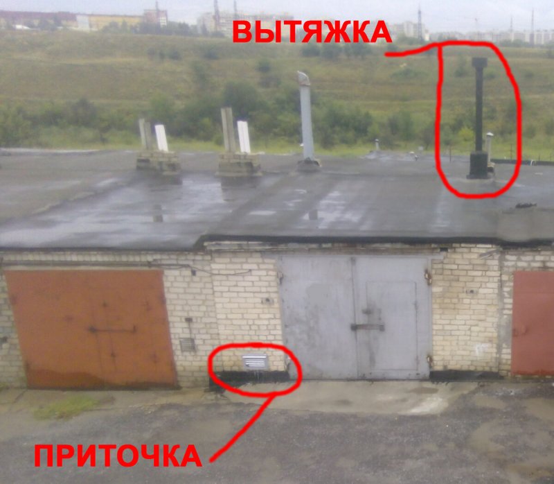 Вентиляция в 2 этажном гараже