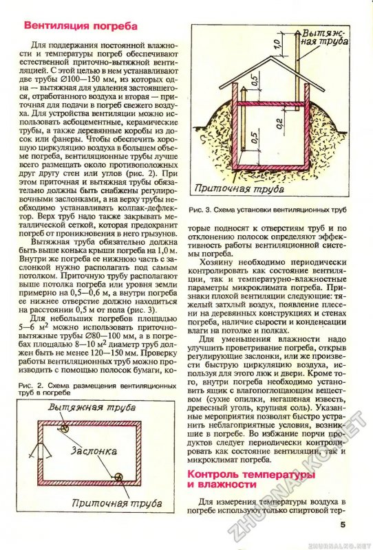 Как сделать правильную вентиляцию в погребе