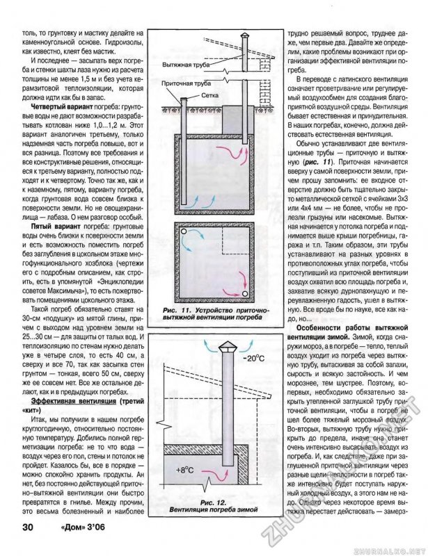 Правильная вентиляция 72 Куба гараж