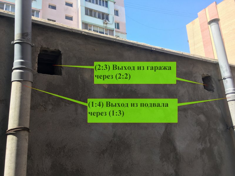 Выходы из подземных этажей