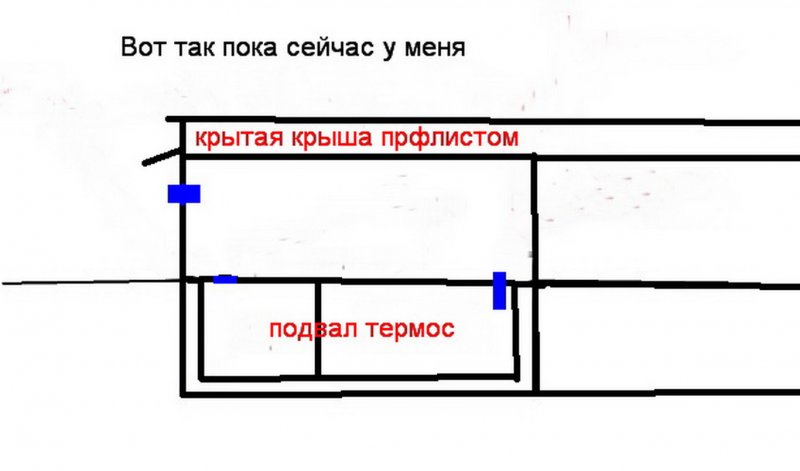 Вентиля в гараже
