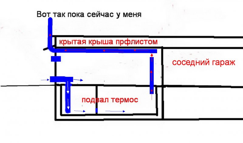 Вытяжка в гараже под полом