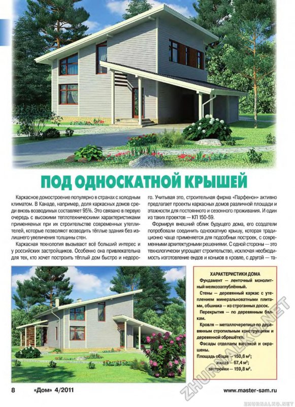 Одноэтажные дома в стиле лофт с односкатной крышей