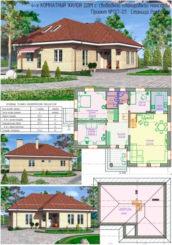 Проэктыодноэтажных домов