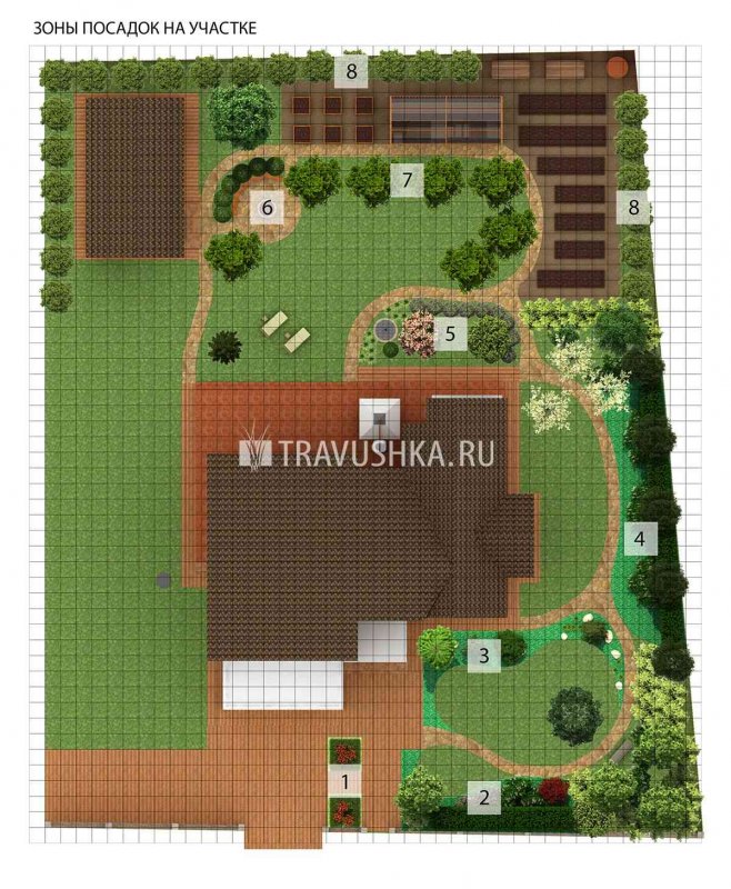 Ландшафтная планировка участка