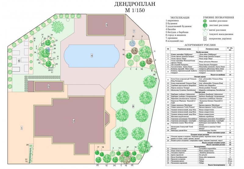Генплан дачного участка 15 соток