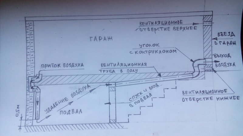 Вытяжка в частном доме в стене комнаты фото