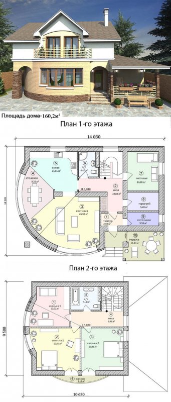 Проекты домов внутри планировка