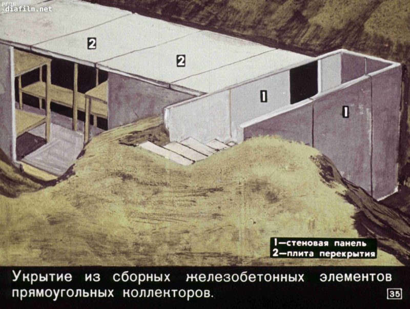Встроенное противорадиационное укрытие
