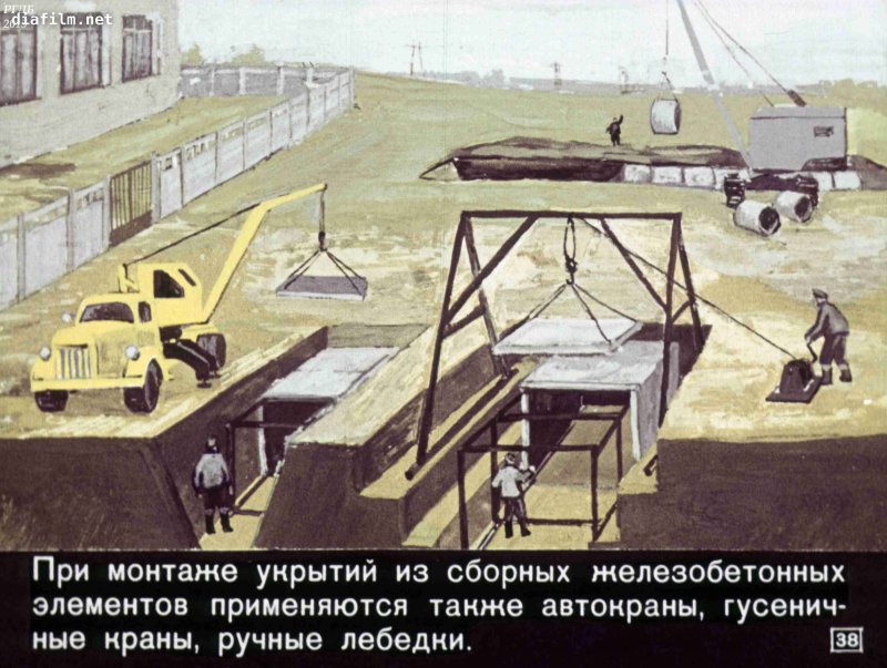 Укрытия от ядерного взрыва