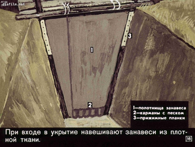 Убежище от радиации