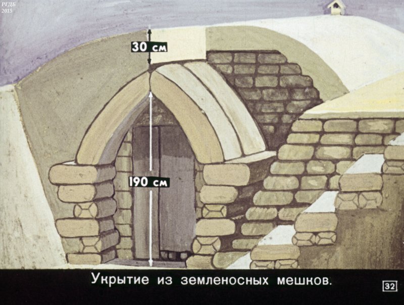 Укрытие от радиации