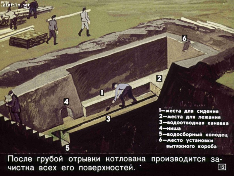 Укрытия от ядерного взрыва