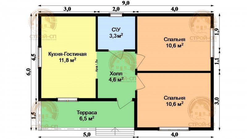 Каркасный дом 6х9 одноэтажный планировка