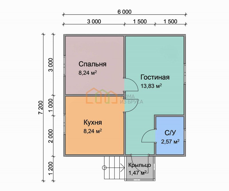 Проект каркасного дома 6х6 метров