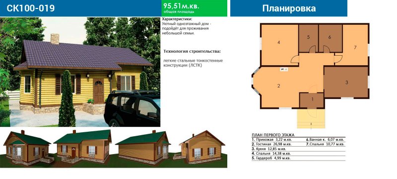 Планировка одноэтажного дома 80 м2