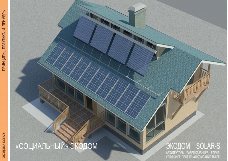 Энергоэффективный дом проекты