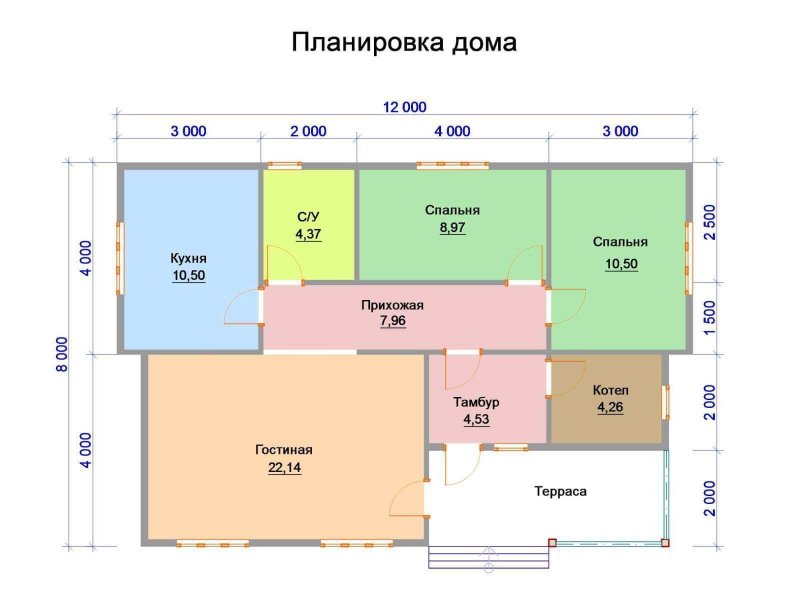 Каркасный дом 80 кв.м проект одноэтажный