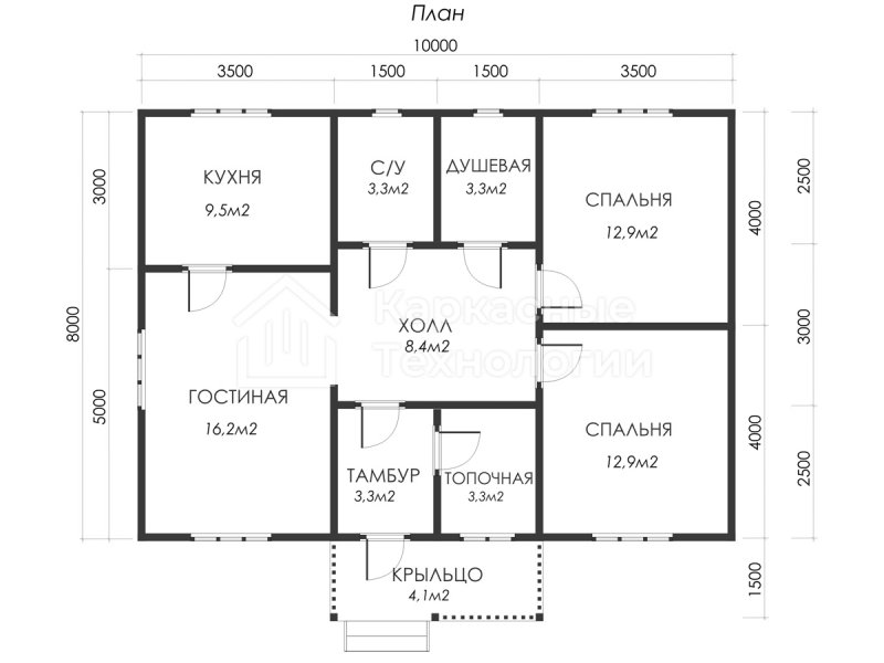 Каркасные дома 8х12
