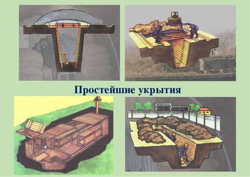 Инженерная защита населения от ЧС убежища укрытия