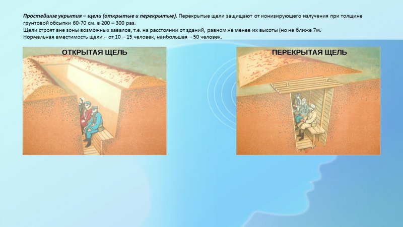 Простейшие укрытия щели перекрытые
