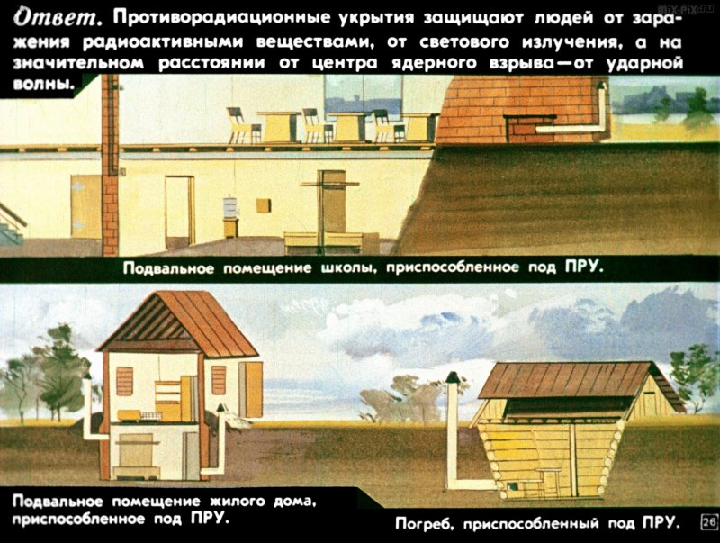 Противорадиационные укрытия защищают человека от
