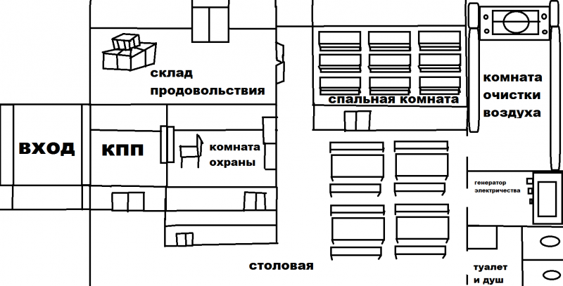 Схема планирования убежища