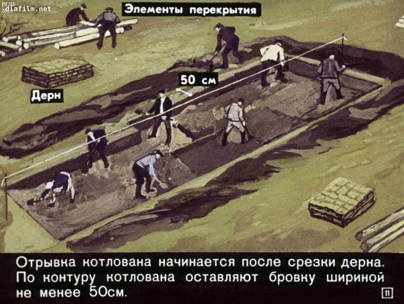 Котлованные убежища