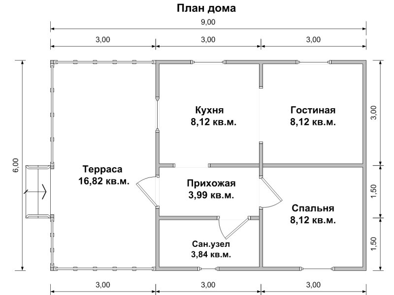 Сколько нужно кубов бруса на дом 6х8 калькулятор