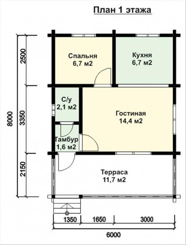 Планировка дачного домика 6х8