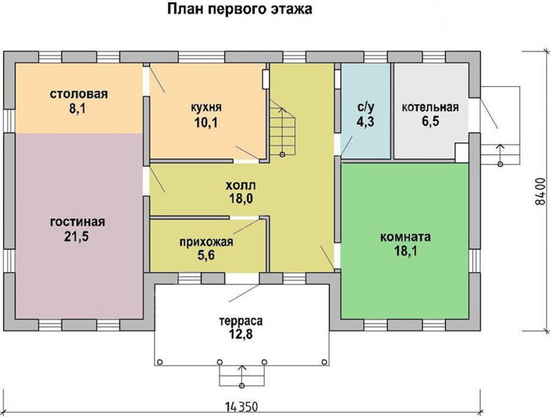 Проекты двухэтажных домов с двумя эркерами