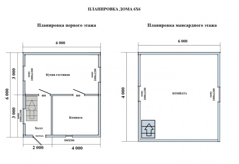 Дачный дом 6х6 с мансардой проект чертежи