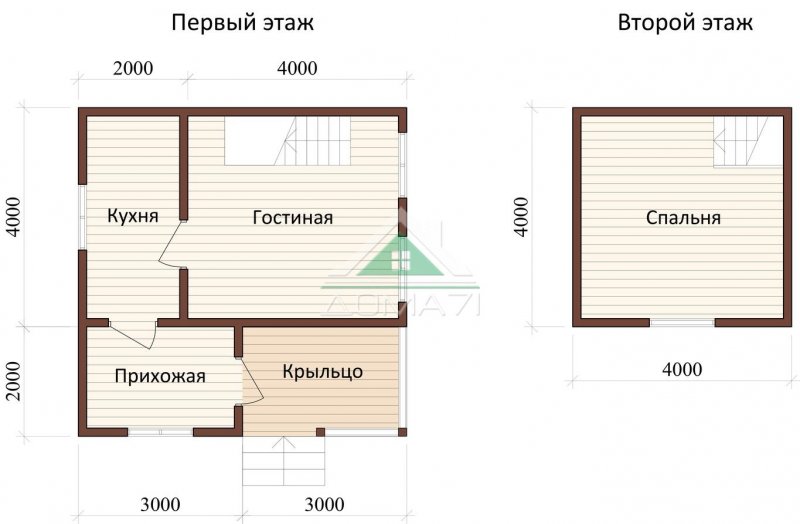 Домик 3 на 4 планировка