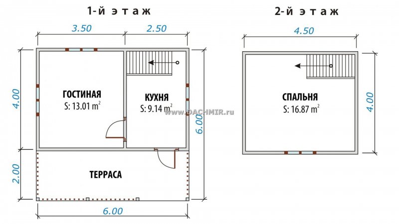 Дачный дом из бруса 6х6 Сканди