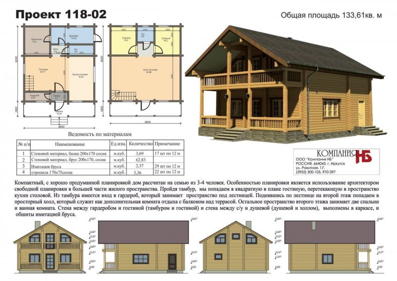 Готовые проекты домов из бруса