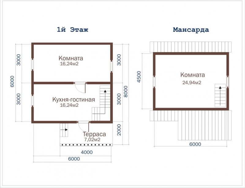 Баня дом из блоков 7 на 9 с мансардой самые популярные