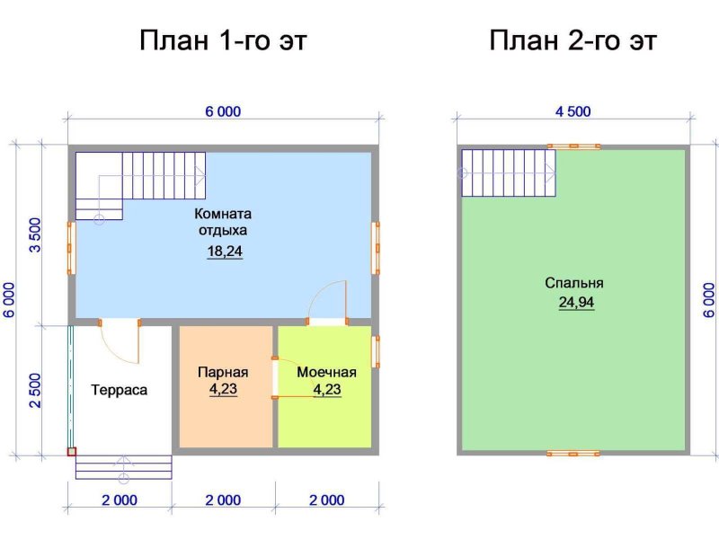 Проект бани 6х6 из бруса 150х150