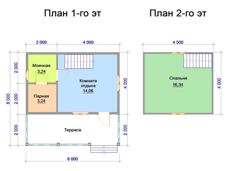 Баня 6х6 с мансардой из бревна планировка