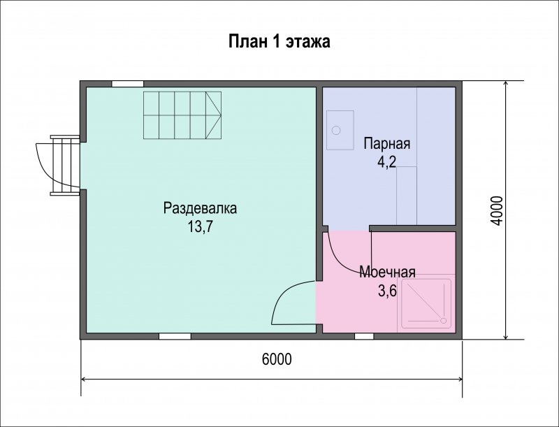 Оригинальные планировки бани